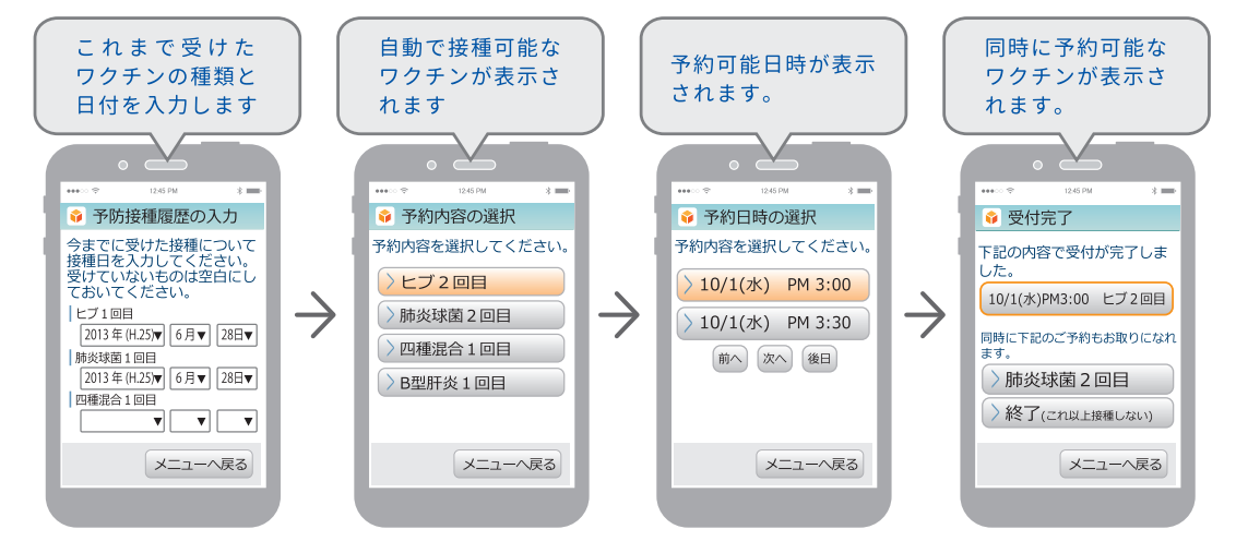 予防接種履歴予約