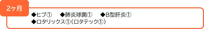 ヒブ① 肺炎球菌① B型肝炎① ロタテックス①(ロタテック①)