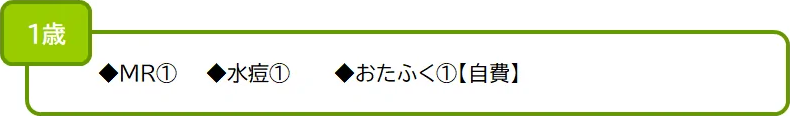 MR①　水痘①　おたふく①【自費】