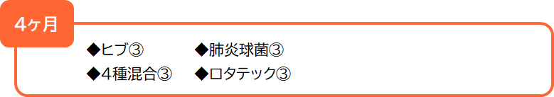 ヒブ③　肺炎球菌③　4種混合③　ロタテック③