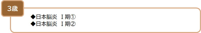 日本脳炎Ⅰ期①　日本脳炎Ⅰ期②