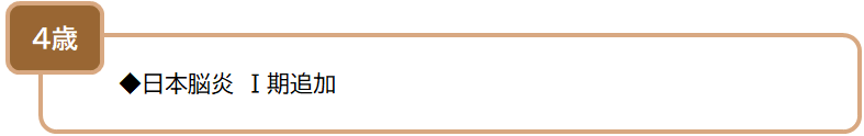 日本脳炎Ⅰ期①　日本脳炎Ⅰ期②